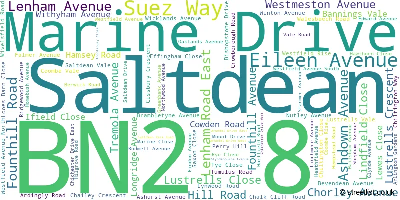 A word cloud for the BN2 8 postcode